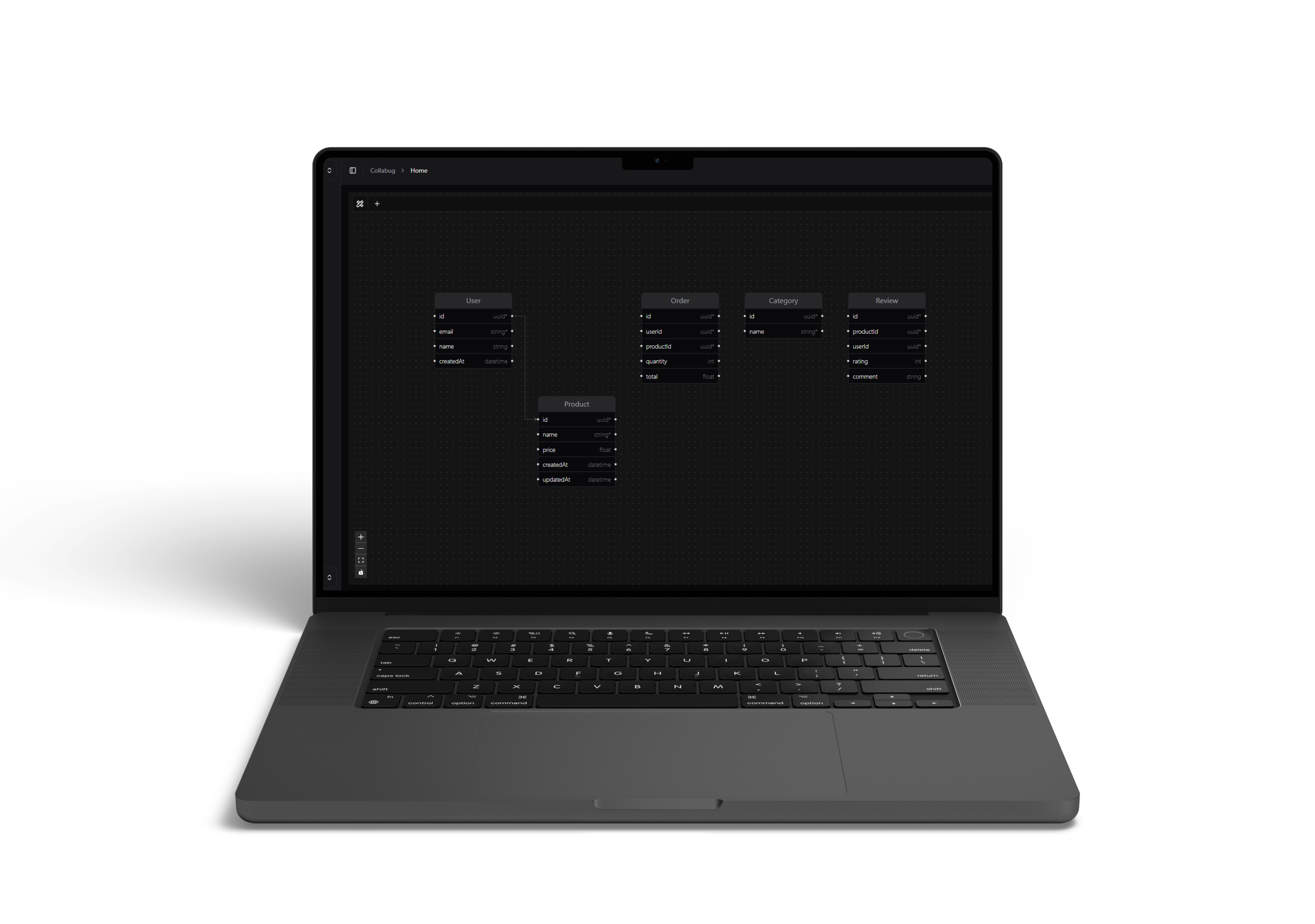 CodeArc
